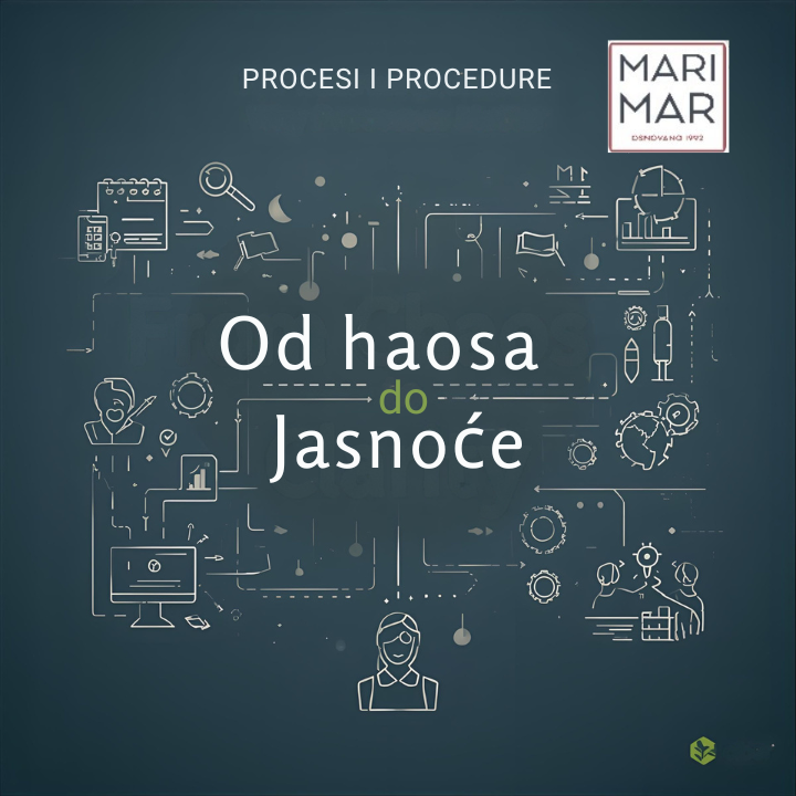 PROCESI I PROCEDURE